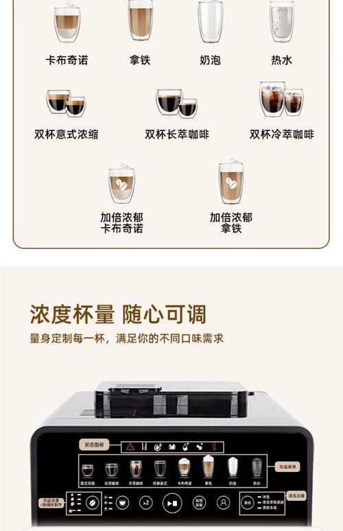 灿坤咖啡机使用说明什么-第3张图片-索能光电网