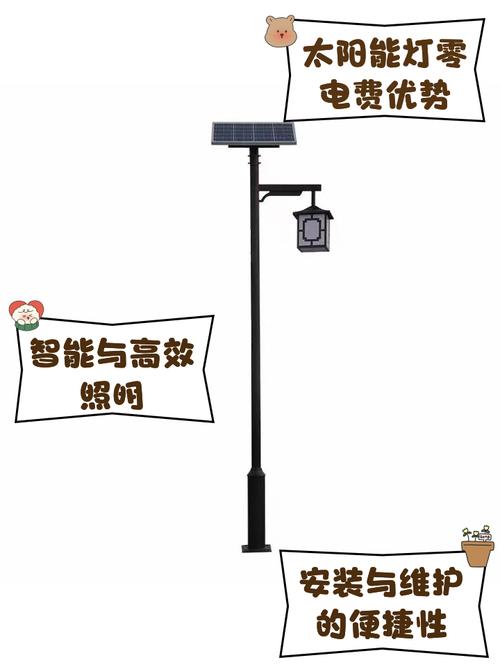 太阳能路灯灯炮多少钱-第2张图片-索能光电网