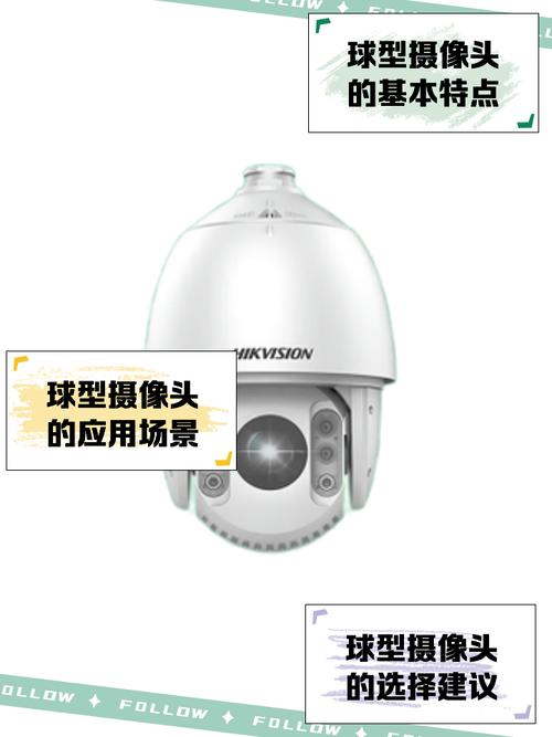 球型摄像头适合什么地方-第2张图片-索能光电网 球型摄像头适合什么地方-第2张图片-索能光电网