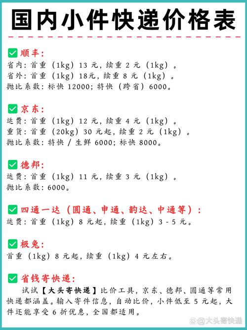 发到付省内多少钱一公斤-第2张图片-索能光电网