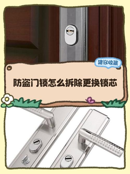 防盗门锁右内是什么意思-第2张图片-索能光电网 防盗门锁右内是什么意思-第2张图片-索能光电网