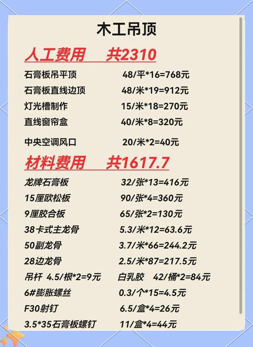 吊顶师傅吊顶多少钱一平-第1张图片-索能光电网