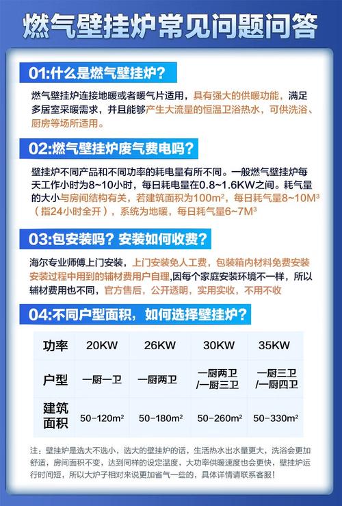 燃气电暖气一天费用多少-第1张图片-索能光电网