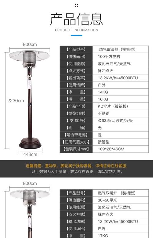 燃气电暖气一天费用多少-第3张图片-索能光电网