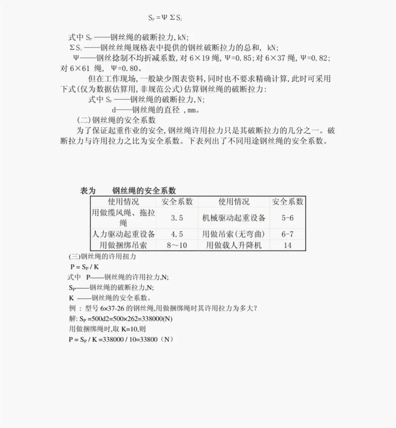 晾衣架钢丝绳尺寸多少-第2张图片-索能光电网