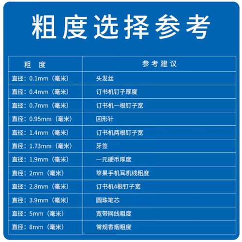 晾衣架钢丝绳尺寸多少-第3张图片-索能光电网