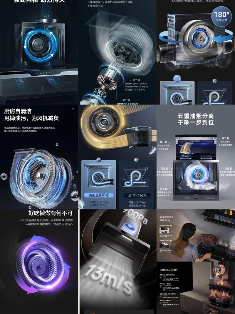 抽油烟机换叶轮多少钱-第3张图片-索能光电网