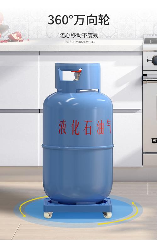 一个煤气罐是多少粒-第3张图片-索能光电网 一个煤气罐是多少粒-第3张图片-索能光电网