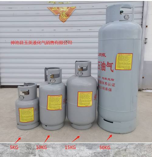 一个煤气罐是多少粒-第2张图片-索能光电网 一个煤气罐是多少粒-第2张图片-索能光电网