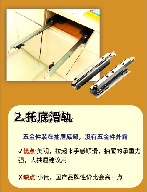 床头柜一般用什么滑轨-第3张图片-索能光电网