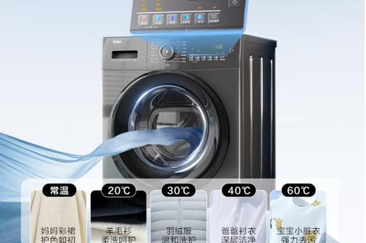 直筒洗衣机很噪什么修-第2张图片-索能光电网 直筒洗衣机很噪什么修-第2张图片-索能光电网