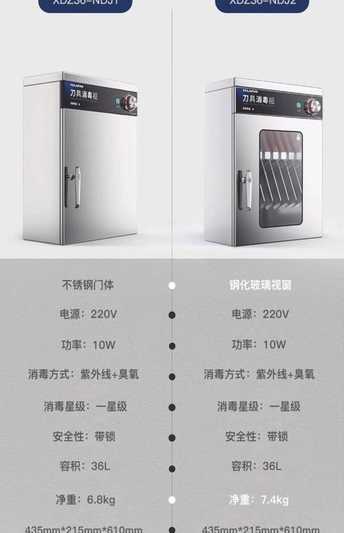 消毒柜指示灯怎么样看-第3张图片-索能光电网