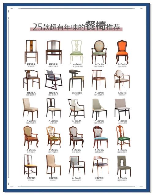 普通餐椅子多少钱一把-第2张图片-索能光电网