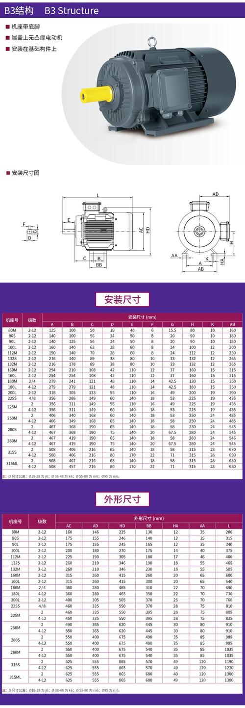 电机一般多少钱1台-第1张图片-索能光电网