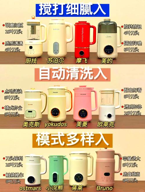 打豆汁机多少钱一台-第2张图片-索能光电网 打豆汁机多少钱一台-第2张图片-索能光电网