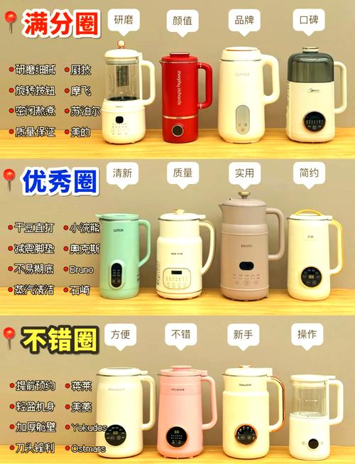 打豆汁机多少钱一台-第3张图片-索能光电网 打豆汁机多少钱一台-第3张图片-索能光电网