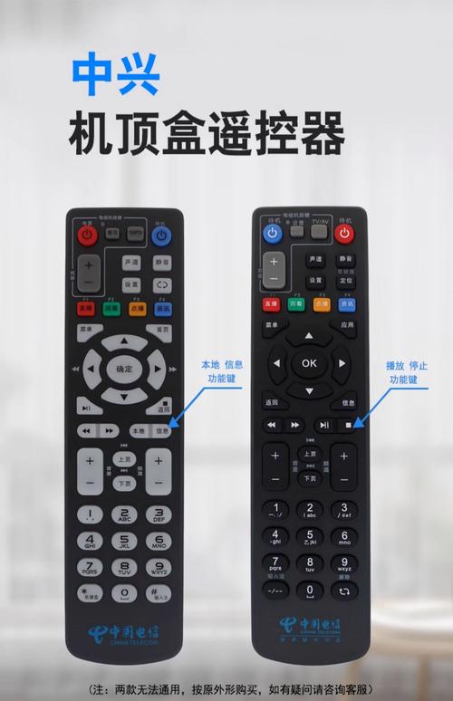 zte遥控器没有设置怎么匹配电视-第3张图片-索能光电网