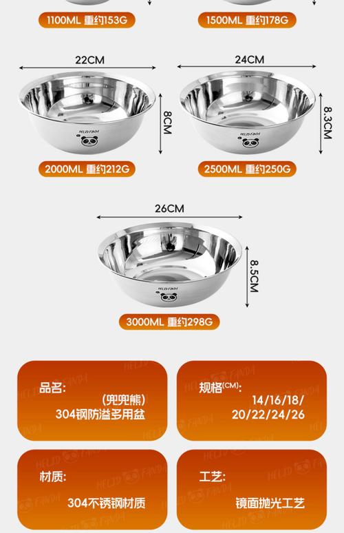 宜家的不锈钢盆子多少钱-第2张图片-索能光电网