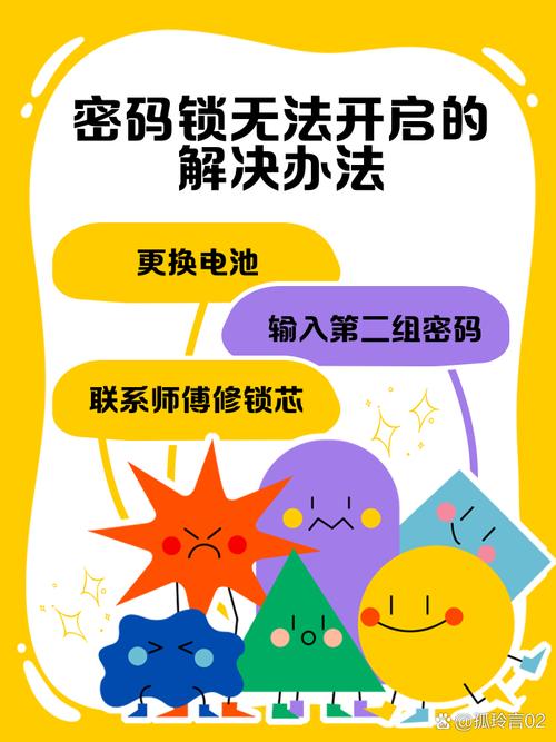 防盗门智能锁忘记密码怎么办-第3张图片-索能光电网 防盗门智能锁忘记密码怎么办-第3张图片-索能光电网