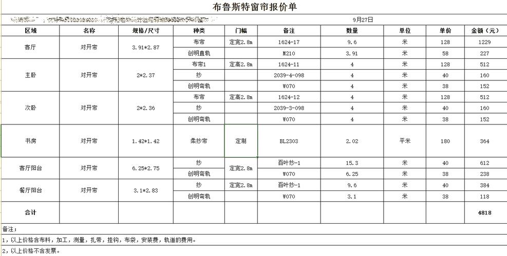 曲靖临时工挂窗帘多少钱-第2张图片-索能光电网