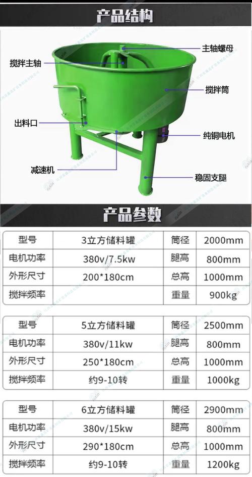 滚筒搅拌机一次多少砂浆-第2张图片-索能光电网 滚筒搅拌机一次多少砂浆-第2张图片-索能光电网