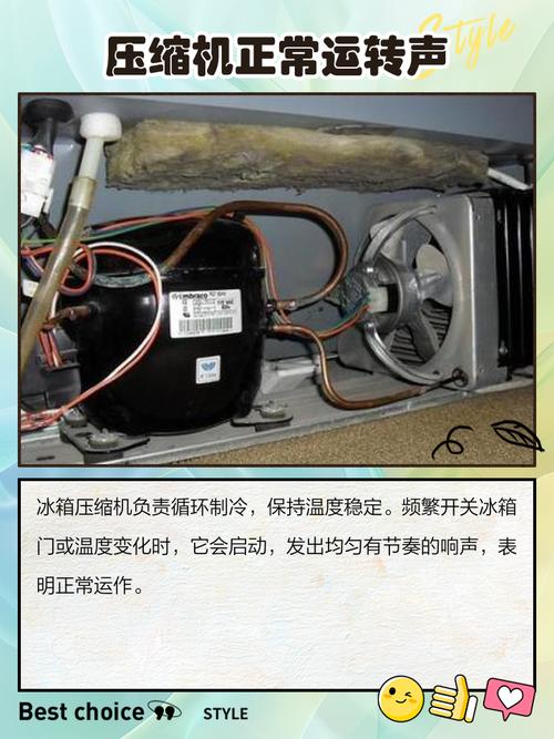 冰箱压缩机响足什么原一-第3张图片-索能光电网