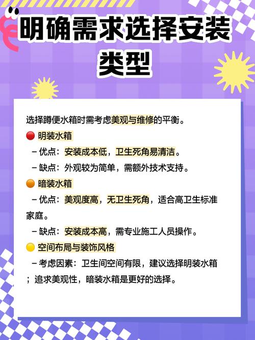 安装蹲坑水箱多少钱一个-第2张图片-索能光电网