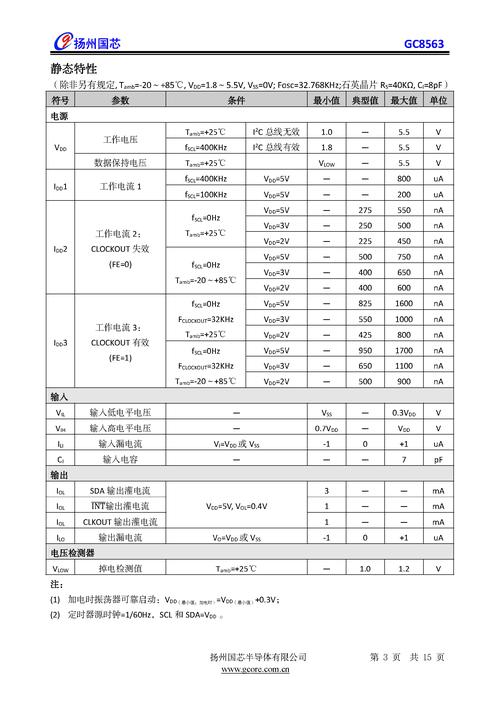 灯具gc后面的参数是什么意思-第2张图片-索能光电网