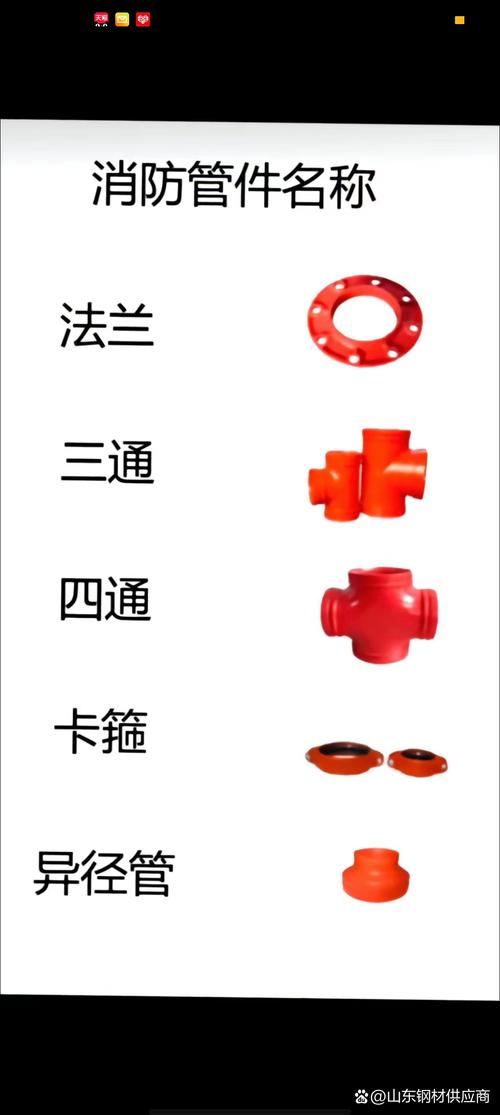三通是做什么用的-第1张图片-索能光电网