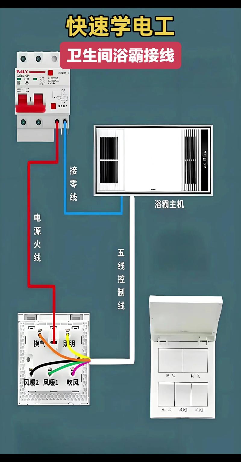 浴霸7芯线怎么接零线-第2张图片-索能光电网