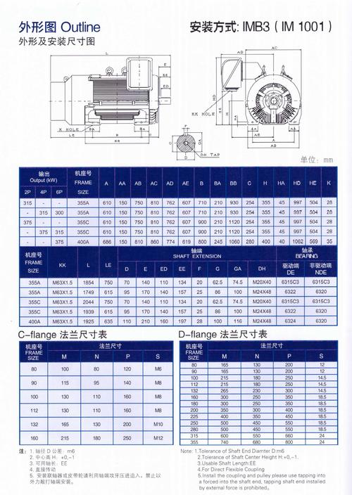 小型电机价格多少钱一台-第2张图片-索能光电网