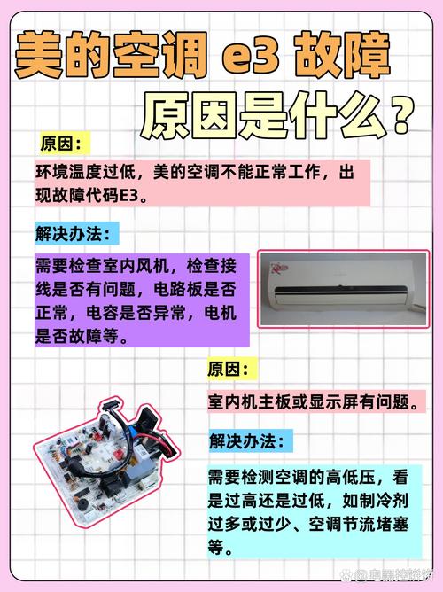 电器显示e3是什么意思-第1张图片-索能光电网