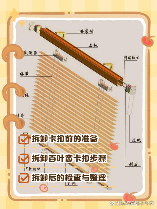 百叶窗窗帘坏了怎么修复-第2张图片-索能光电网 百叶窗窗帘坏了怎么修复-第2张图片-索能光电网