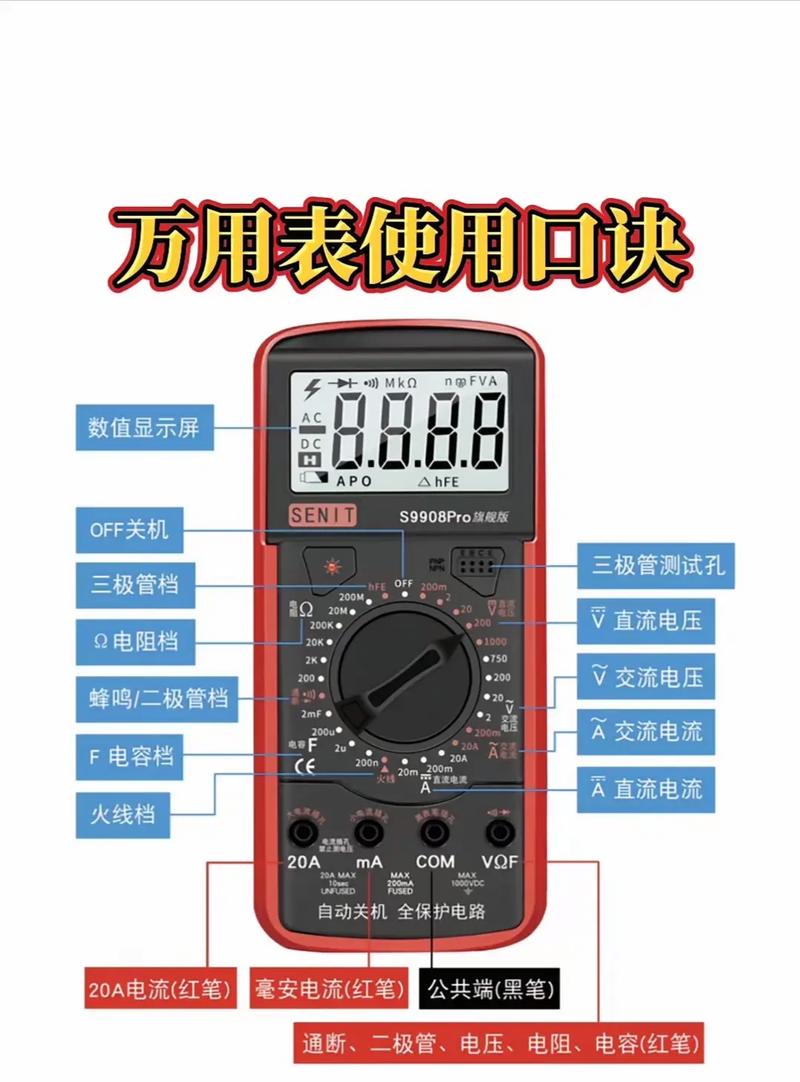 万能表怎么查家电通不通-第2张图片-索能光电网