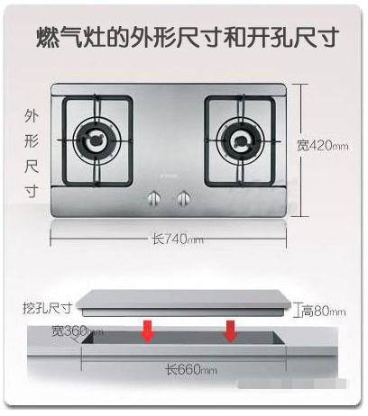 煤气灶开孔尺寸泵是什么-第1张图片-索能光电网
