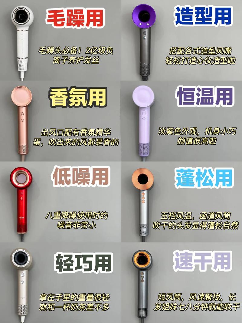 吸吹风机不吸风怎么回事-第3张图片-索能光电网 吸吹风机不吸风怎么回事-第3张图片-索能光电网