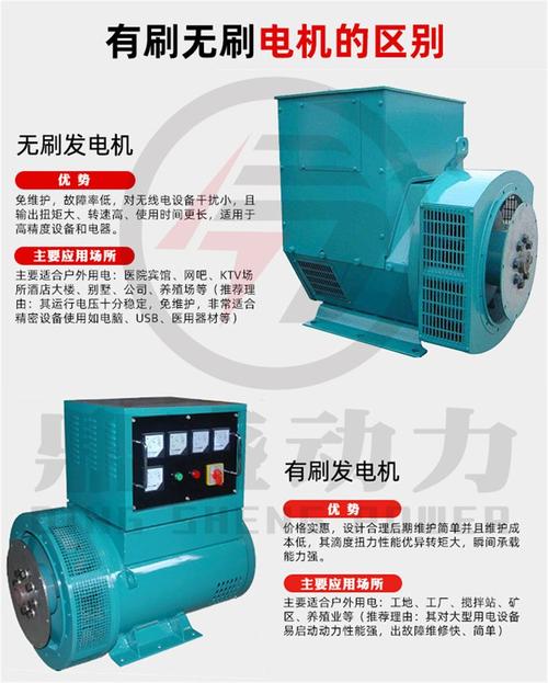 100kw发电机出多少铜钱-第3张图片-索能光电网