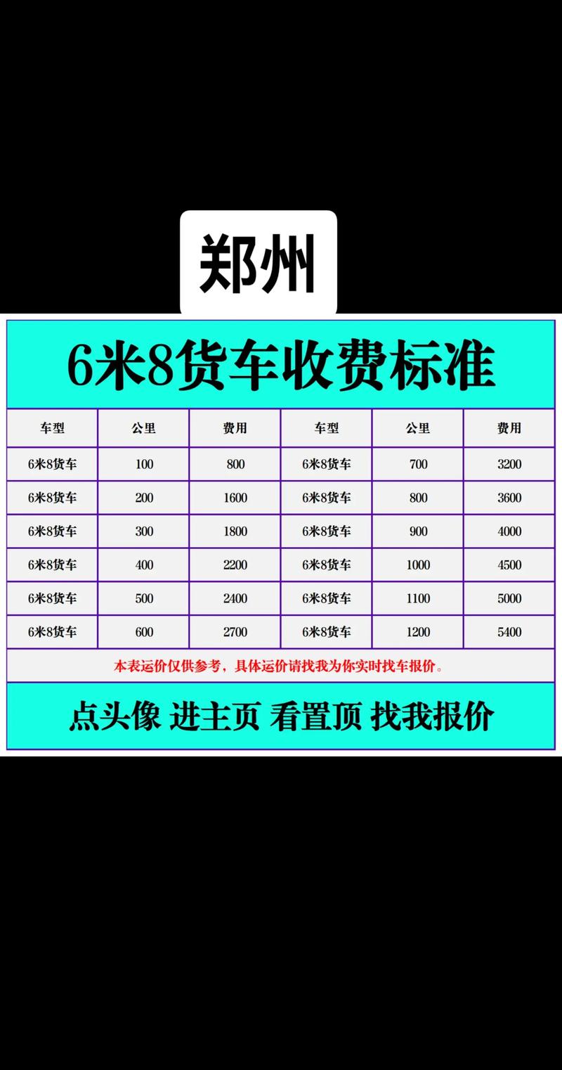 物流车下车费是什么意思-第1张图片-索能光电网