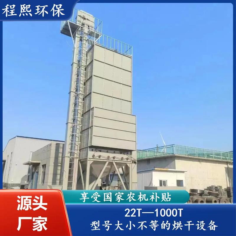 烘干玉米设备多少钱一台-第3张图片-索能光电网 烘干玉米设备多少钱一台-第3张图片-索能光电网