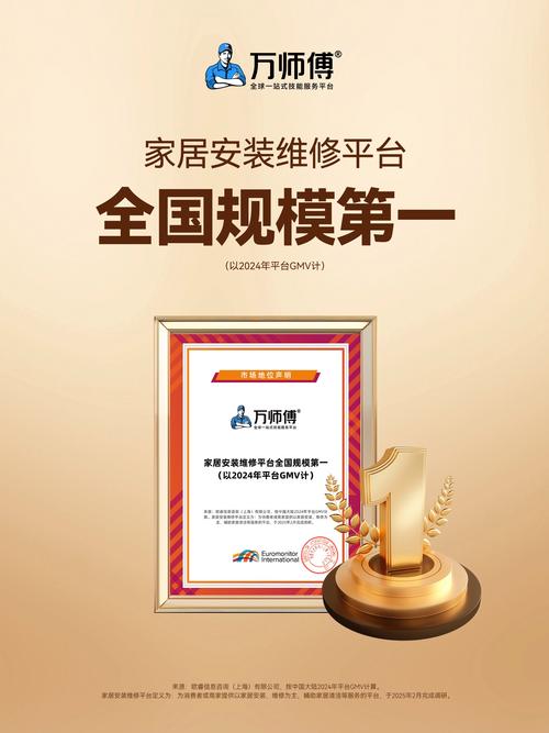 万师傅家具加盟费多少-第1张图片-索能光电网