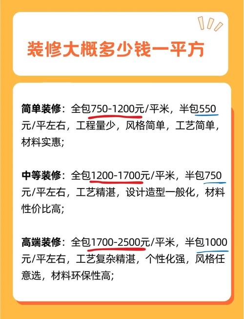 万师傅家具加盟费多少-第3张图片-索能光电网