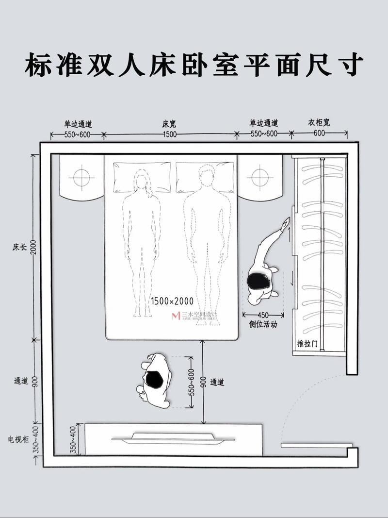 一般床和床垫什么尺寸-第2张图片-索能光电网