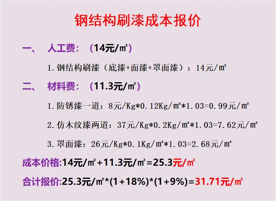 油漆修补师傅多少钱一天-第1张图片-索能光电网