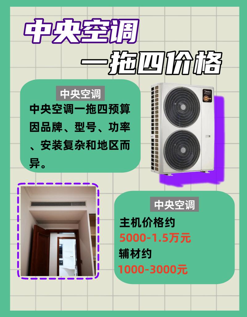 中央空调弄好多少钱-第2张图片-索能光电网 中央空调弄好多少钱-第2张图片-索能光电网