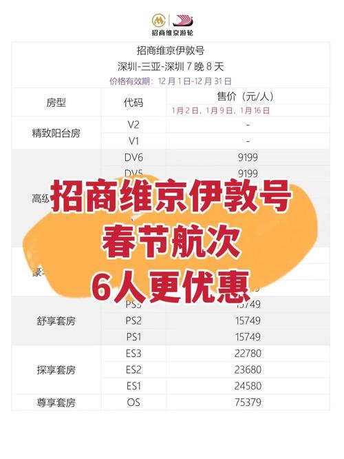 两个航次结算单怎么做-第3张图片-索能光电网