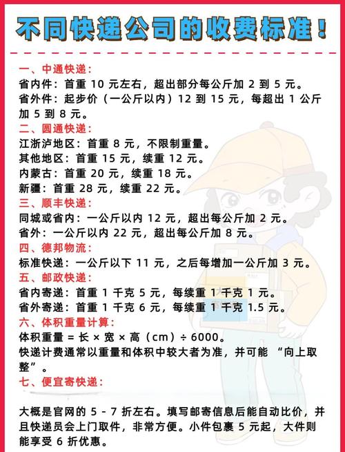 河南同城邮递多少钱一斤-第2张图片-索能光电网