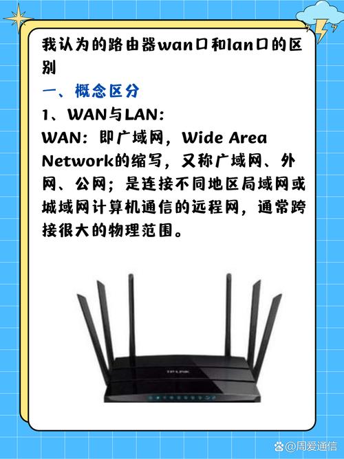 单位的路由器WAN密码是多少-第3张图片-索能光电网