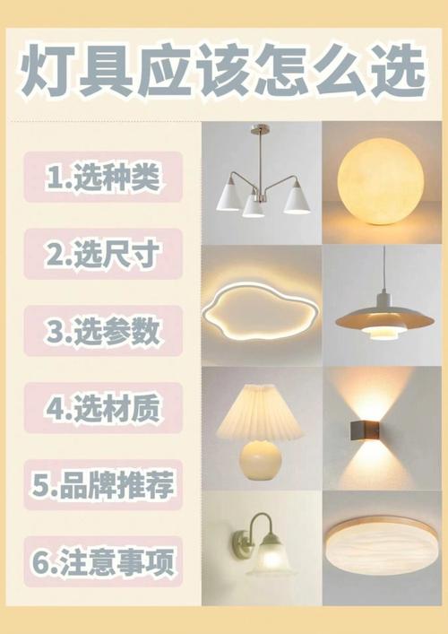 灯具一般买什么材质的-第3张图片-索能光电网