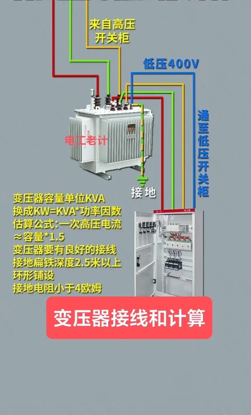 变压器都是什么接线法-第2张图片-索能光电网