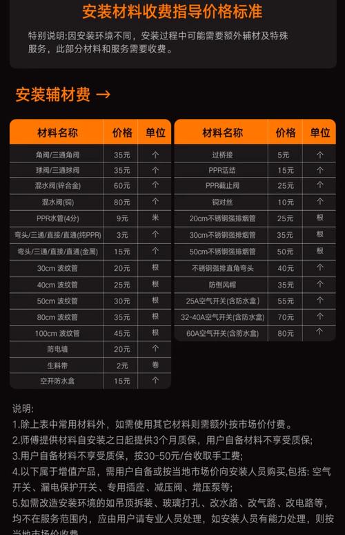 淋浴安装价格多少钱一个-第2张图片-索能光电网